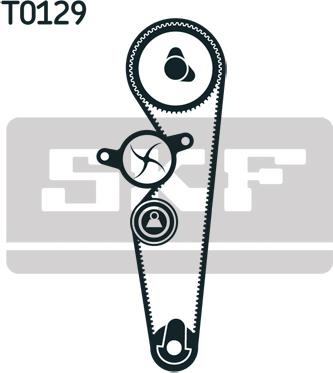 SKF VKMC 02215-1 - Ūdenssūknis + Zobsiksnas komplekts ps1.lv