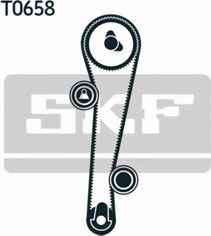 SKF VKMS 95655 - Zobsiksnas komplekts ps1.lv