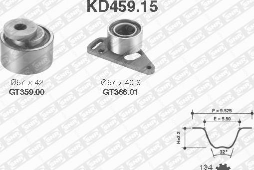 SNR KD459.15 - Zobsiksnas komplekts ps1.lv