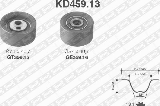 SNR KD459.13 - Zobsiksnas komplekts ps1.lv