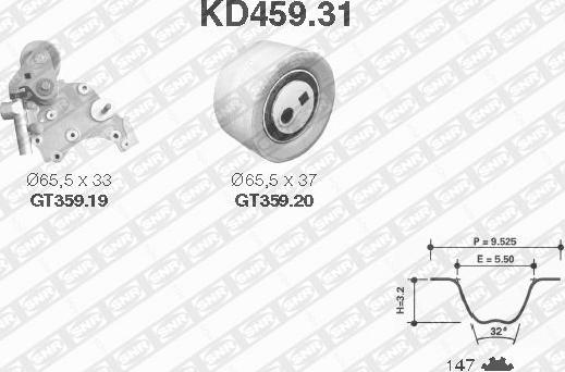 SNR KD459.31 - Zobsiksnas komplekts ps1.lv