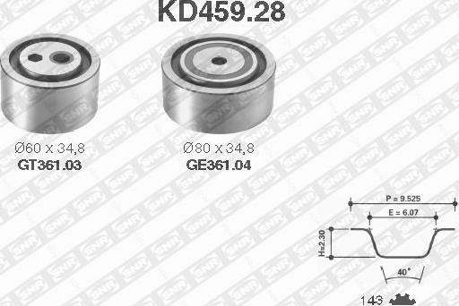 SNR KD459.28 - Zobsiksnas komplekts ps1.lv