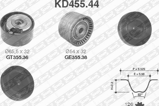 SNR KD455.44 - Zobsiksnas komplekts ps1.lv