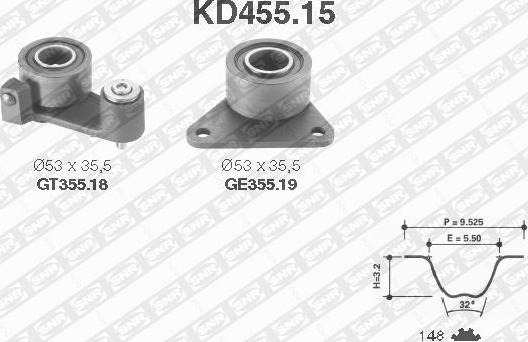 SNR KD455.15 - Zobsiksnas komplekts ps1.lv