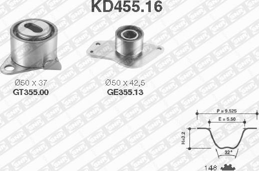 SNR KD455.16 - Zobsiksnas komplekts ps1.lv