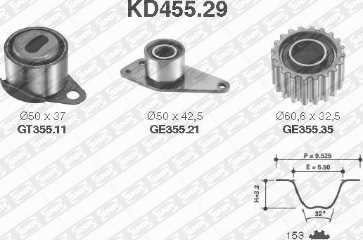 SNR KD455.29 - Zobsiksnas komplekts ps1.lv