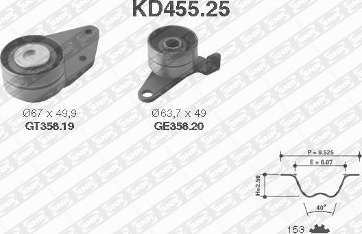 SNR KD455.25 - Zobsiksnas komplekts ps1.lv