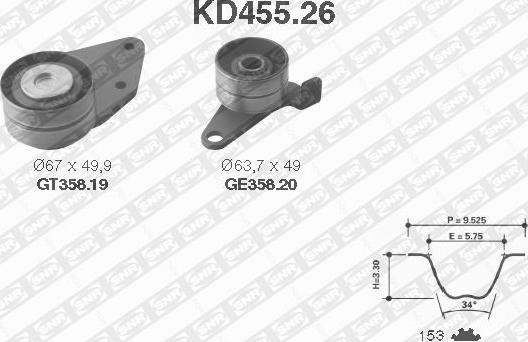 SNR KD455.26 - Zobsiksnas komplekts ps1.lv