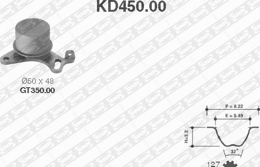 SNR KD450.00 - Zobsiksnas komplekts ps1.lv