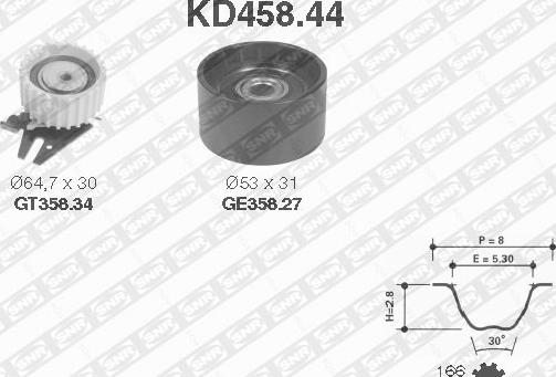 SNR KD458.44 - Zobsiksnas komplekts ps1.lv