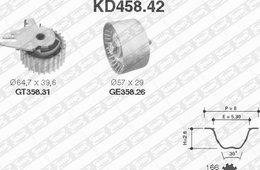 SNR KD458.42 - Zobsiksnas komplekts ps1.lv