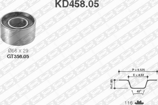 SNR KD458.05 - Zobsiksnas komplekts ps1.lv