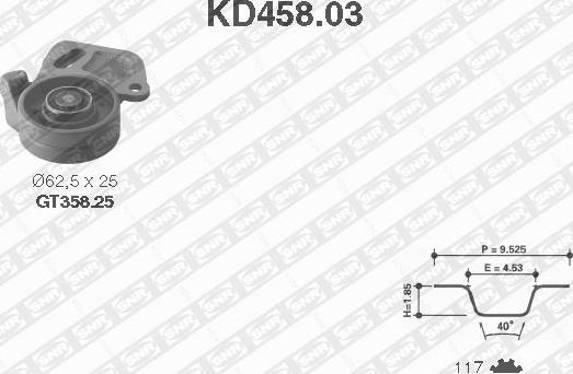 SNR KD458.03 - Zobsiksnas komplekts ps1.lv