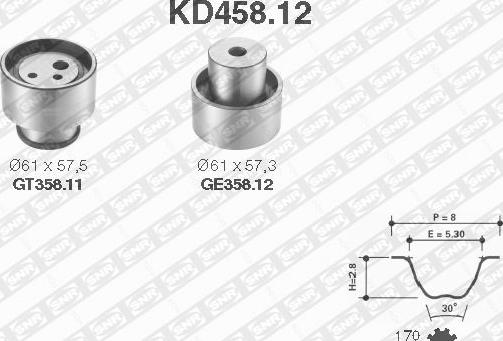 SNR KD458.12 - Zobsiksnas komplekts ps1.lv