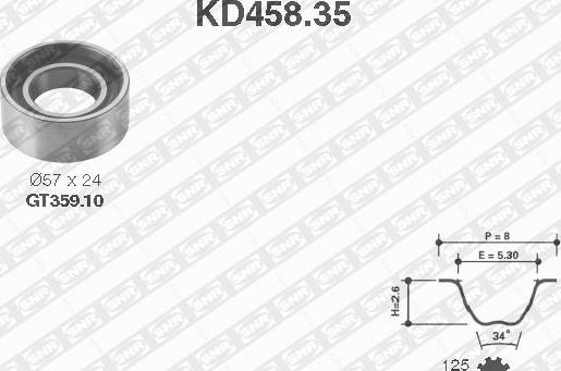 SNR KD458.35 - Zobsiksnas komplekts ps1.lv