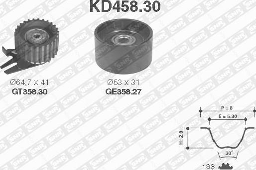 SNR KD458.30 - Zobsiksnas komplekts ps1.lv