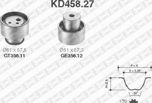 SNR KD458.27 - Zobsiksnas komplekts ps1.lv