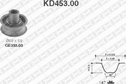 SNR KD453.00 - Zobsiksnas komplekts ps1.lv