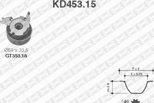 SNR KD453.15 - Zobsiksnas komplekts ps1.lv