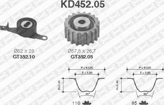 SNR KD452.05 - Zobsiksnas komplekts ps1.lv