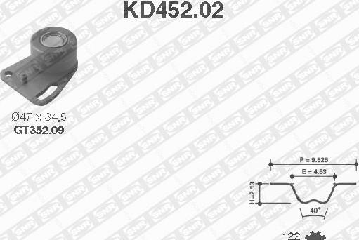 SNR KD452.02 - Zobsiksnas komplekts ps1.lv