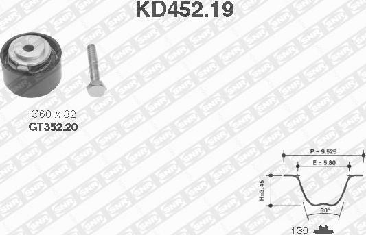 SNR KD452.19 - Zobsiksnas komplekts ps1.lv