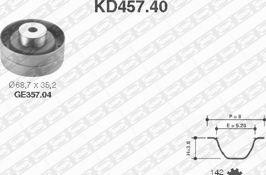 SNR KD457.40 - Zobsiksnas komplekts ps1.lv