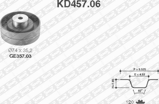 SNR KD457.06 - Zobsiksnas komplekts ps1.lv