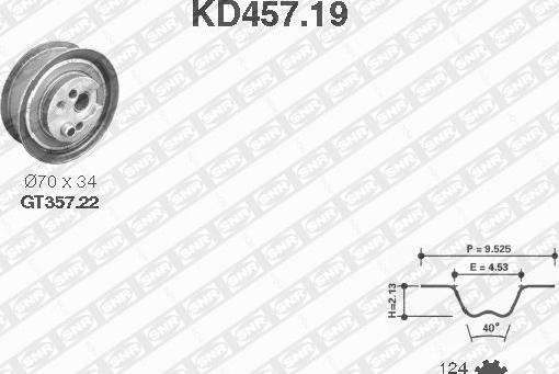 SNR KD457.19 - Zobsiksnas komplekts ps1.lv