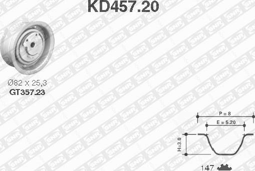 SNR KD457.20 - Zobsiksnas komplekts ps1.lv