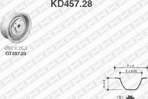 SNR KD457.28 - Zobsiksnas komplekts ps1.lv