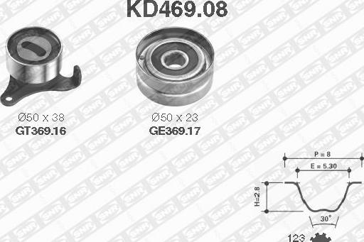 SNR KD469.08 - Zobsiksnas komplekts ps1.lv