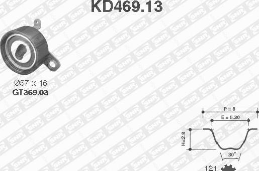 SNR KD469.13 - Zobsiksnas komplekts ps1.lv