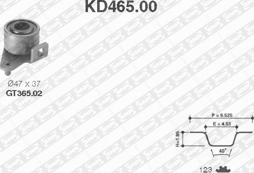 SNR KD465.00 - Zobsiksnas komplekts ps1.lv