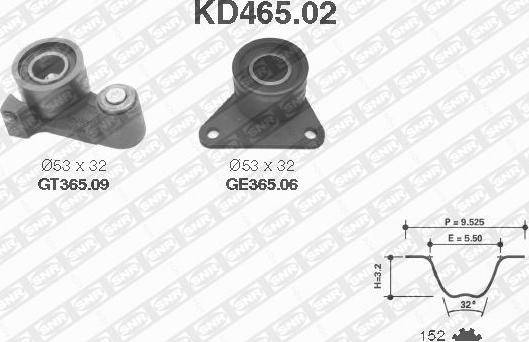 SNR KD465.02 - Zobsiksnas komplekts ps1.lv