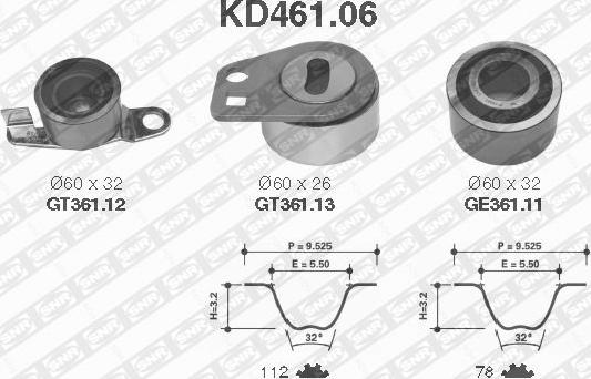 SNR KD461.06 - Zobsiksnas komplekts ps1.lv