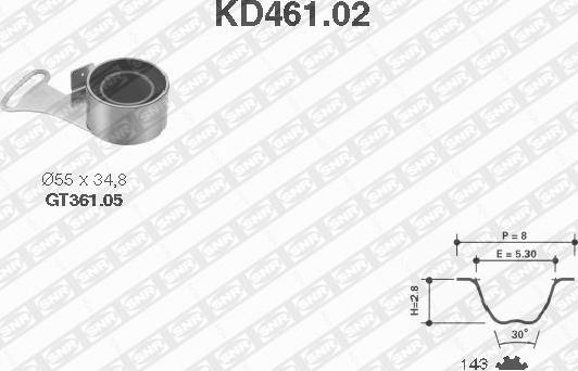 SNR KD461.02 - Zobsiksnas komplekts ps1.lv