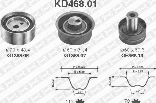 SNR KD468.01 - Zobsiksnas komplekts ps1.lv