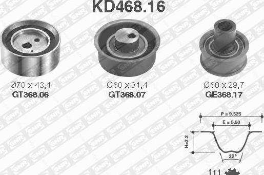 SNR KD468.16 - Zobsiksnas komplekts ps1.lv