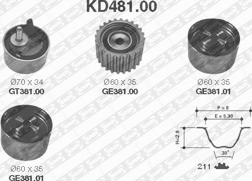 SNR KD481.00 - Zobsiksnas komplekts ps1.lv