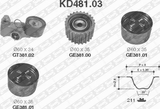 SNR KD481.03 - Zobsiksnas komplekts ps1.lv