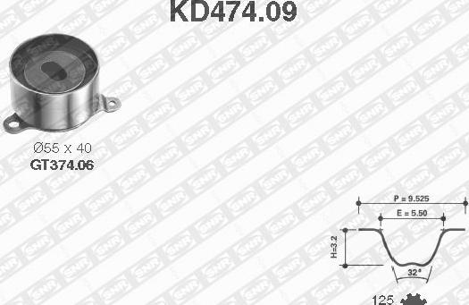 SNR KD474.09 - Zobsiksnas komplekts ps1.lv