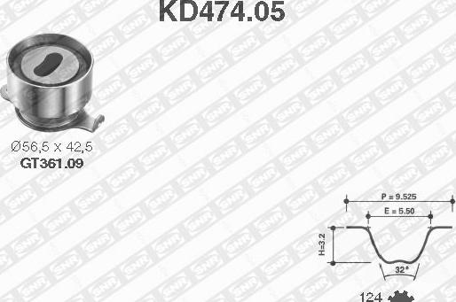 SNR KD474.05 - Zobsiksnas komplekts ps1.lv