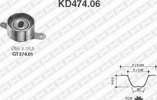 SNR KD474.06 - Zobsiksnas komplekts ps1.lv