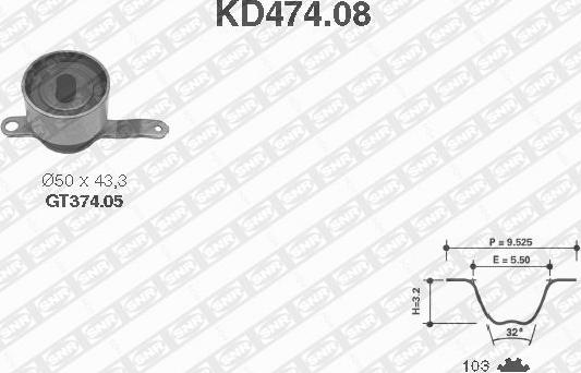 SNR KD474.08 - Zobsiksnas komplekts ps1.lv