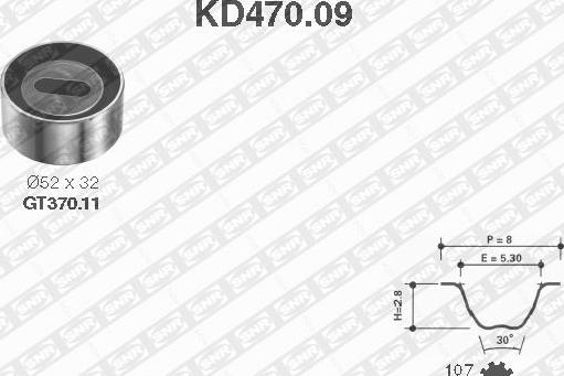 SNR KD470.09 - Zobsiksnas komplekts ps1.lv