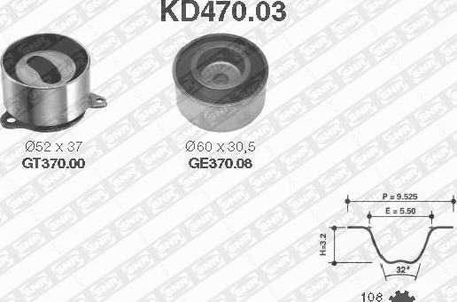 SNR KD470.03 - Zobsiksnas komplekts ps1.lv