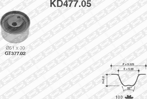 SNR KD477.05 - Zobsiksnas komplekts ps1.lv