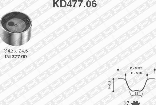 SNR KD477.06 - Zobsiksnas komplekts ps1.lv