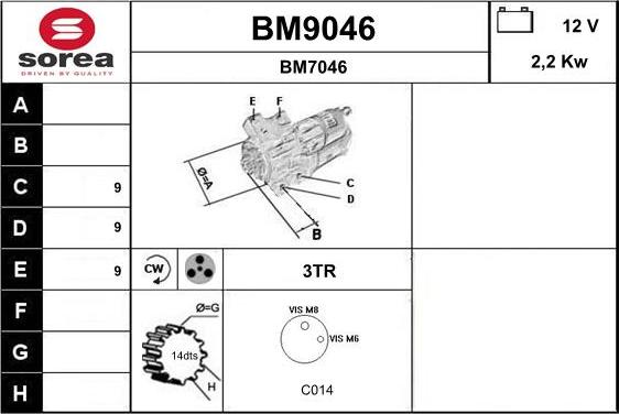 SNRA BM9046 - Starteris ps1.lv